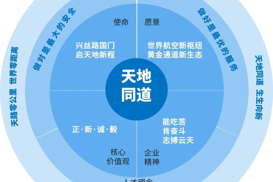 篮球频道数据解读：常规赛前场篮板拼抢与二次进攻效率的关联